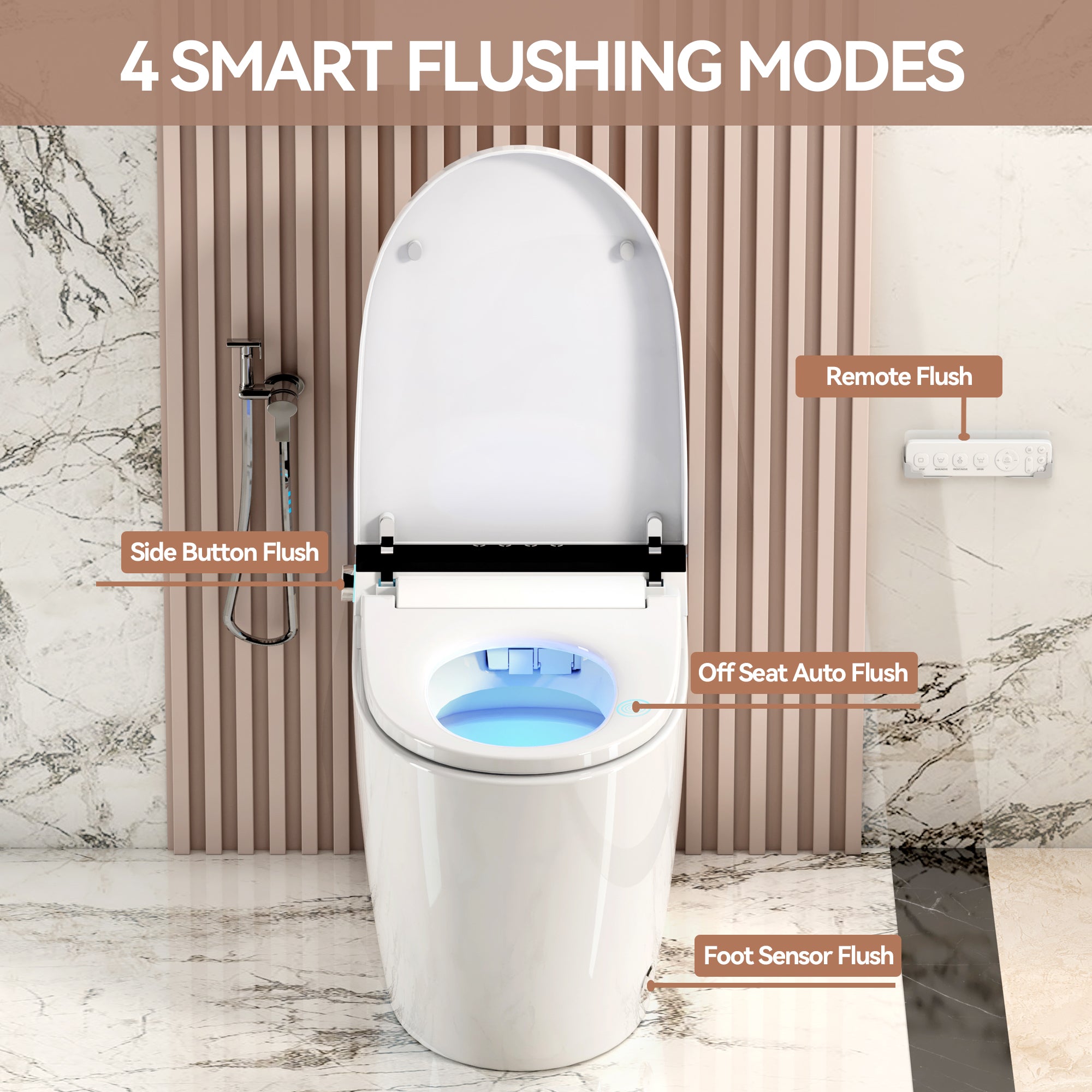 Smart Toilets